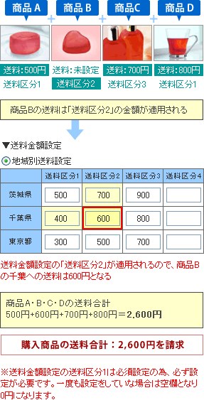 算出例イメージ