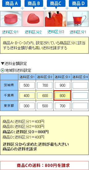 算出例イメージ